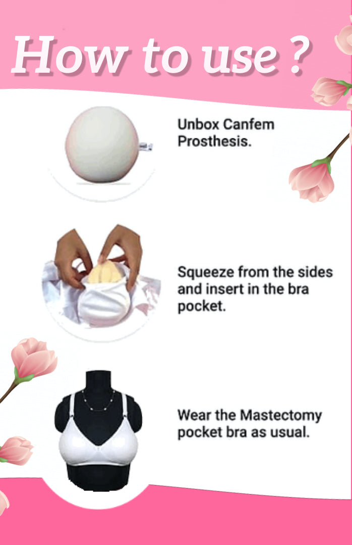 Canfem Black Basic Cancer Bra
