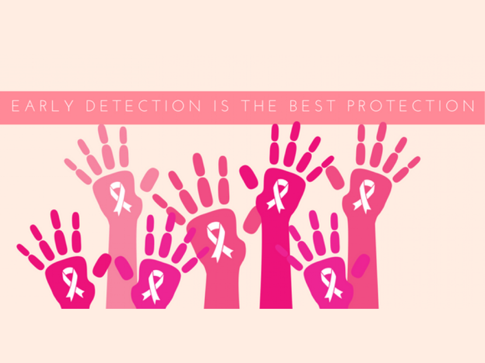 Give Hope, Save Lives: Why Early Detection inBreast Cancer Helps!