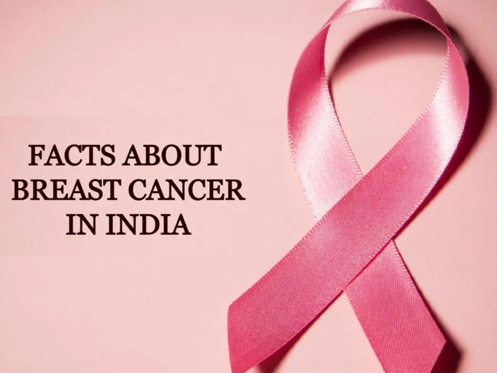 Fact about breast cancer in India
